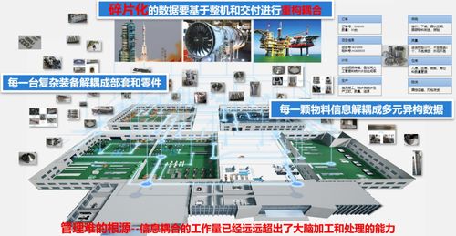 恒遠科技完成數千萬A輪融資，以工業互聯網與云計算技術引領數字經濟建設