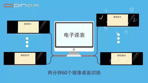 云端賦能，智慧啟航 極速云如何為教育信息化注入新動能